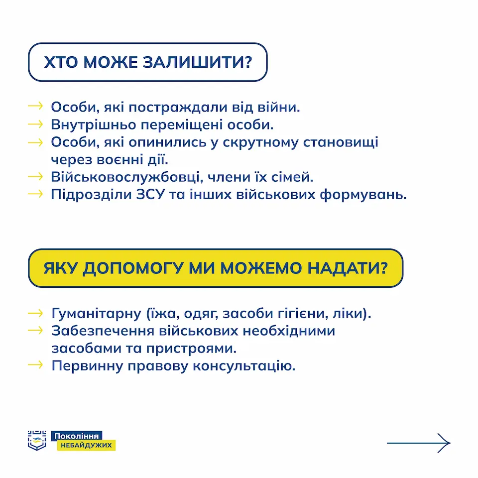 Чат-бот підтримки